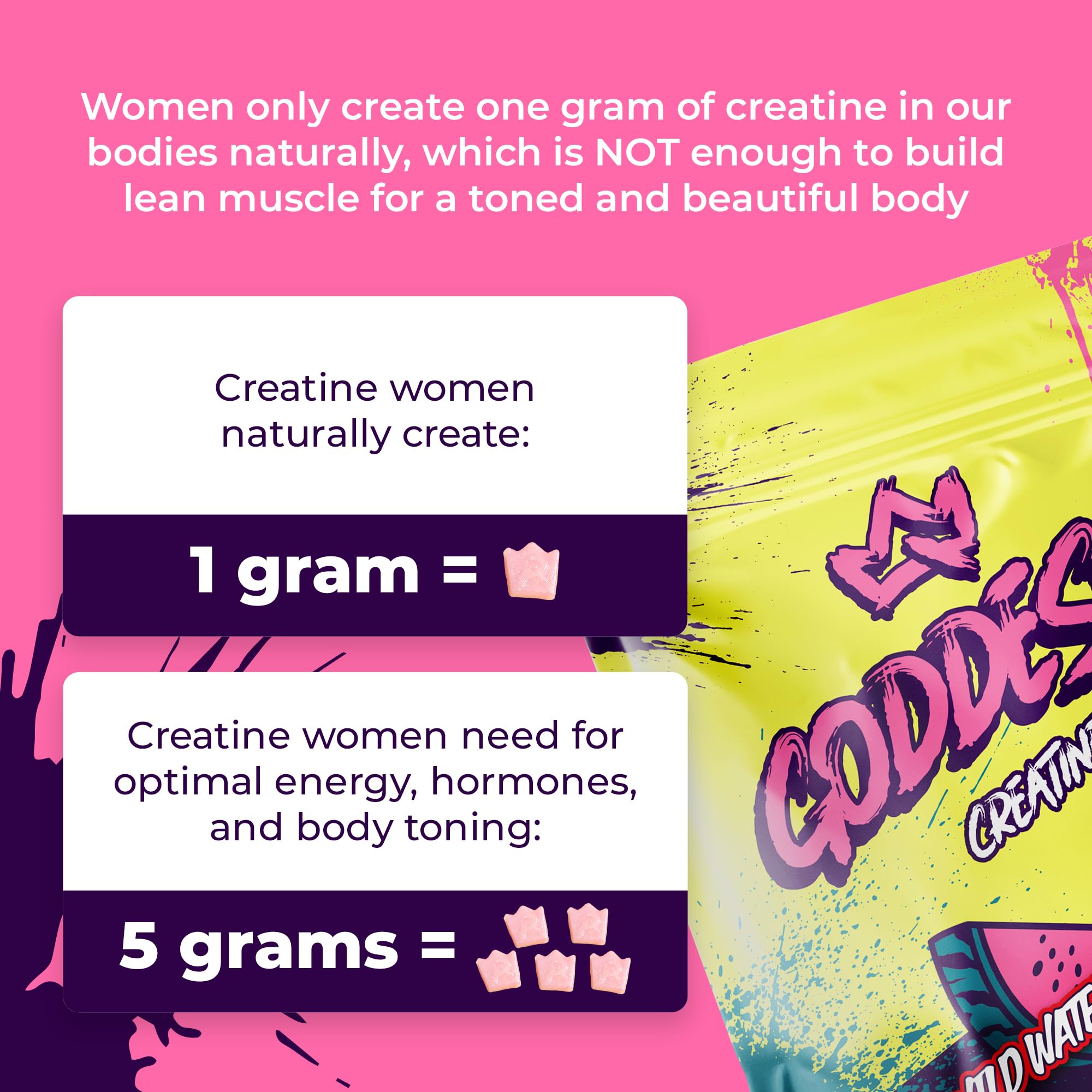Texture moelleuse des Gummies Primal Queen Goddess Creatine, pratique en collation pré ou post-entraînement.