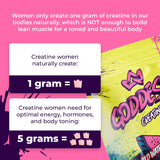 Texture moelleuse des Gummies Primal Queen Goddess Creatine, pratique en collation pré ou post-entraînement.