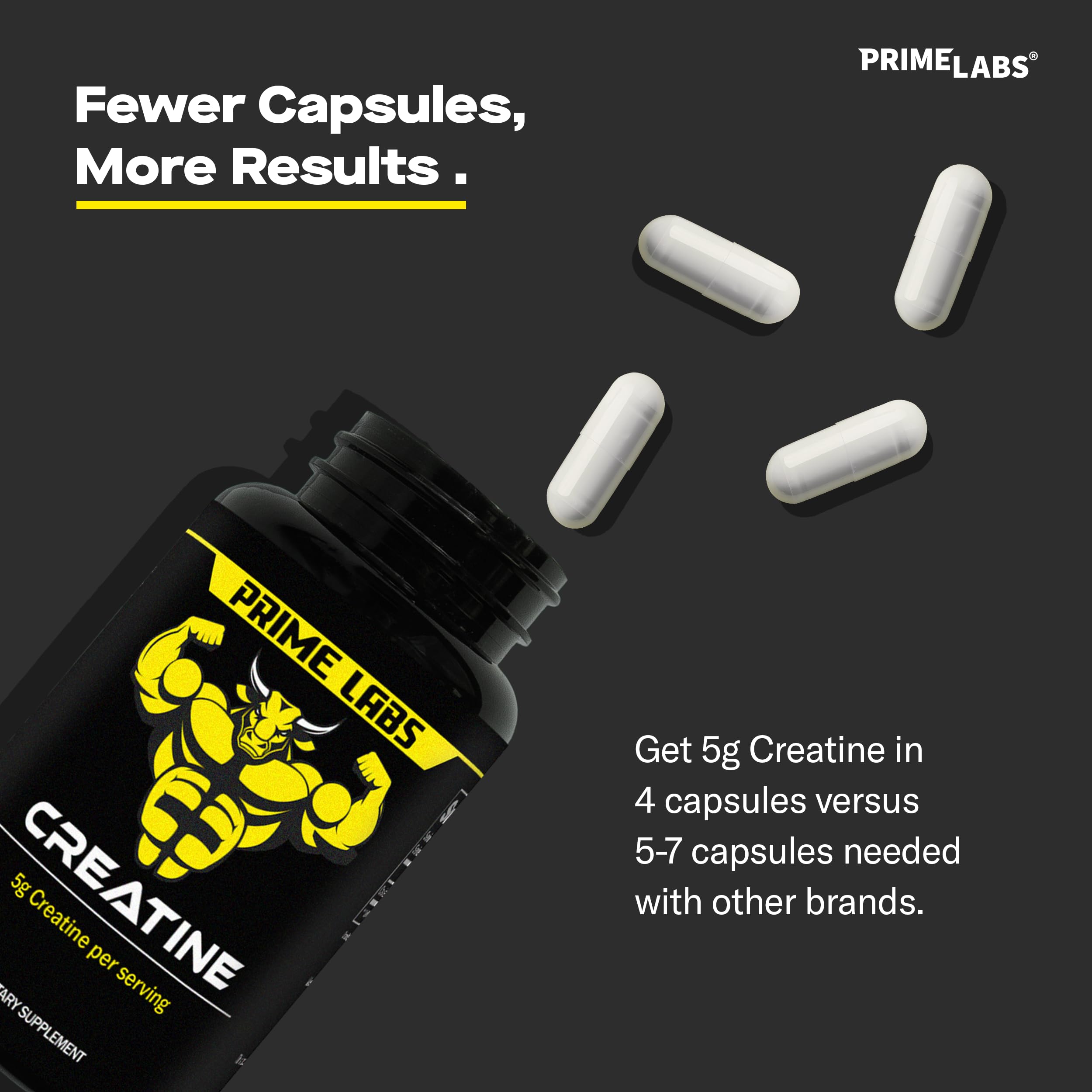 Prime Labs Créatine en gélules, dosage quotidien de 4 gélules facile à suivre
