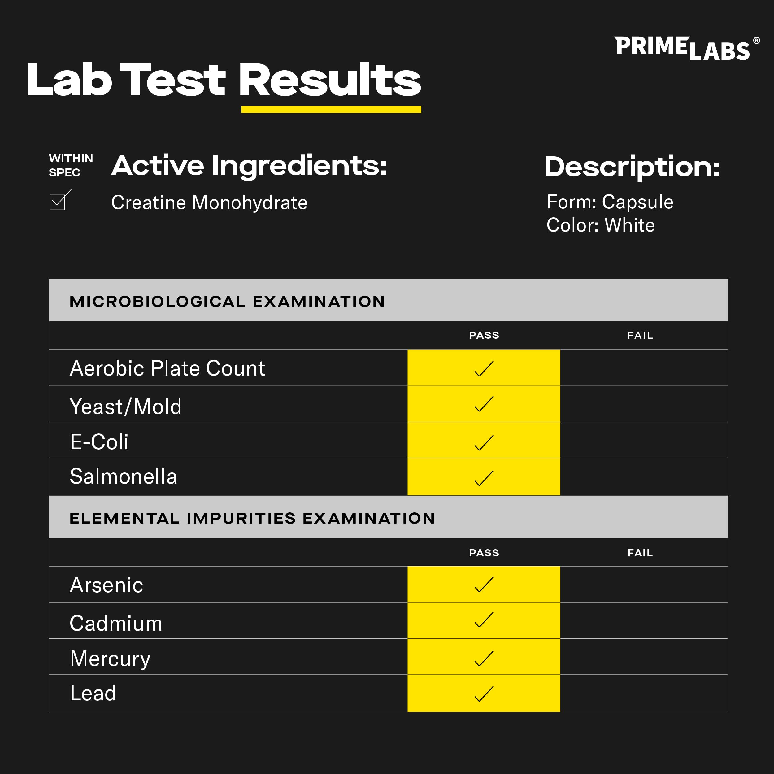 Prime Labs Créatine en gélules – étiquette lisible, traçabilité et qualité visibles