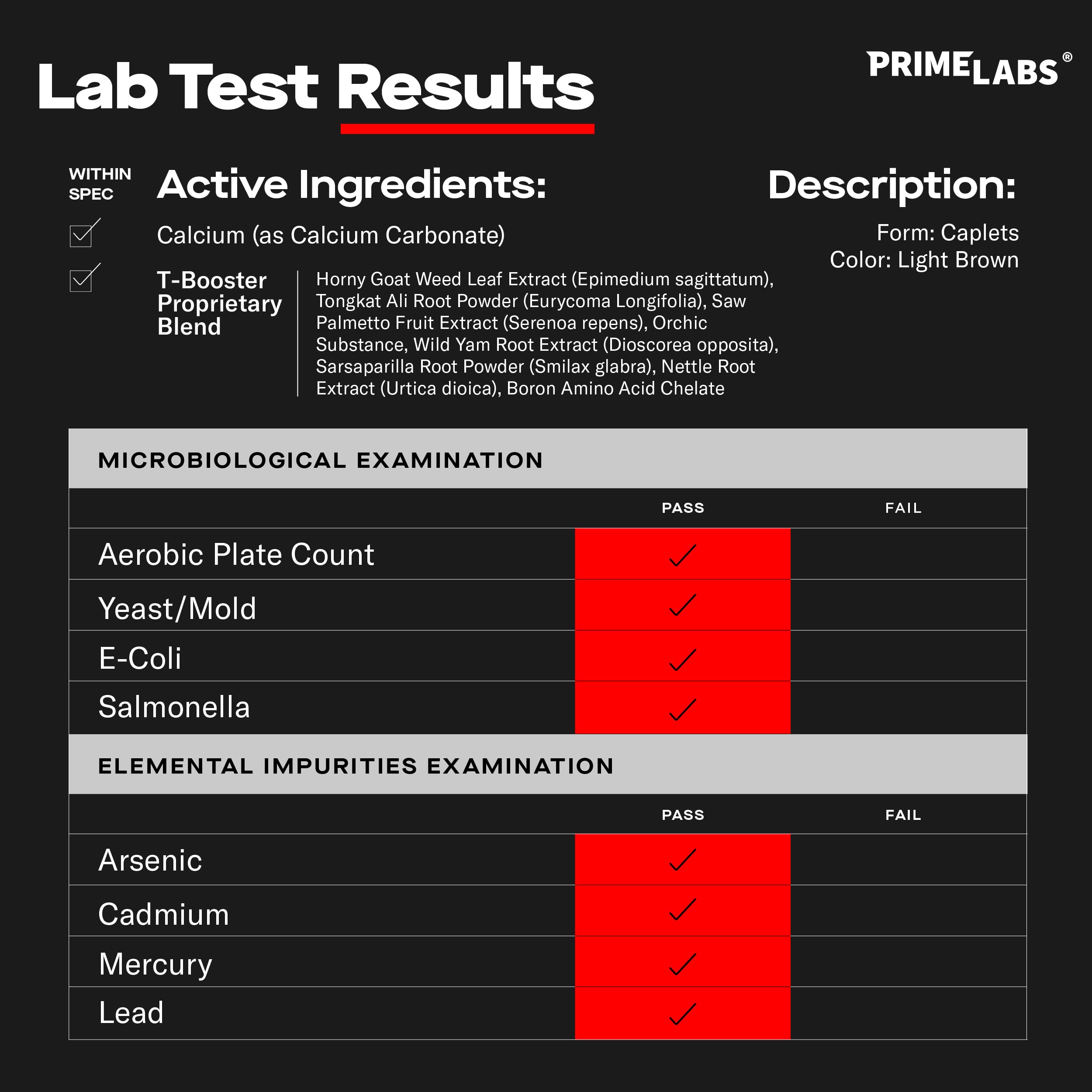 Prime Labs Prime Test – dose quotidienne facile à suivre.