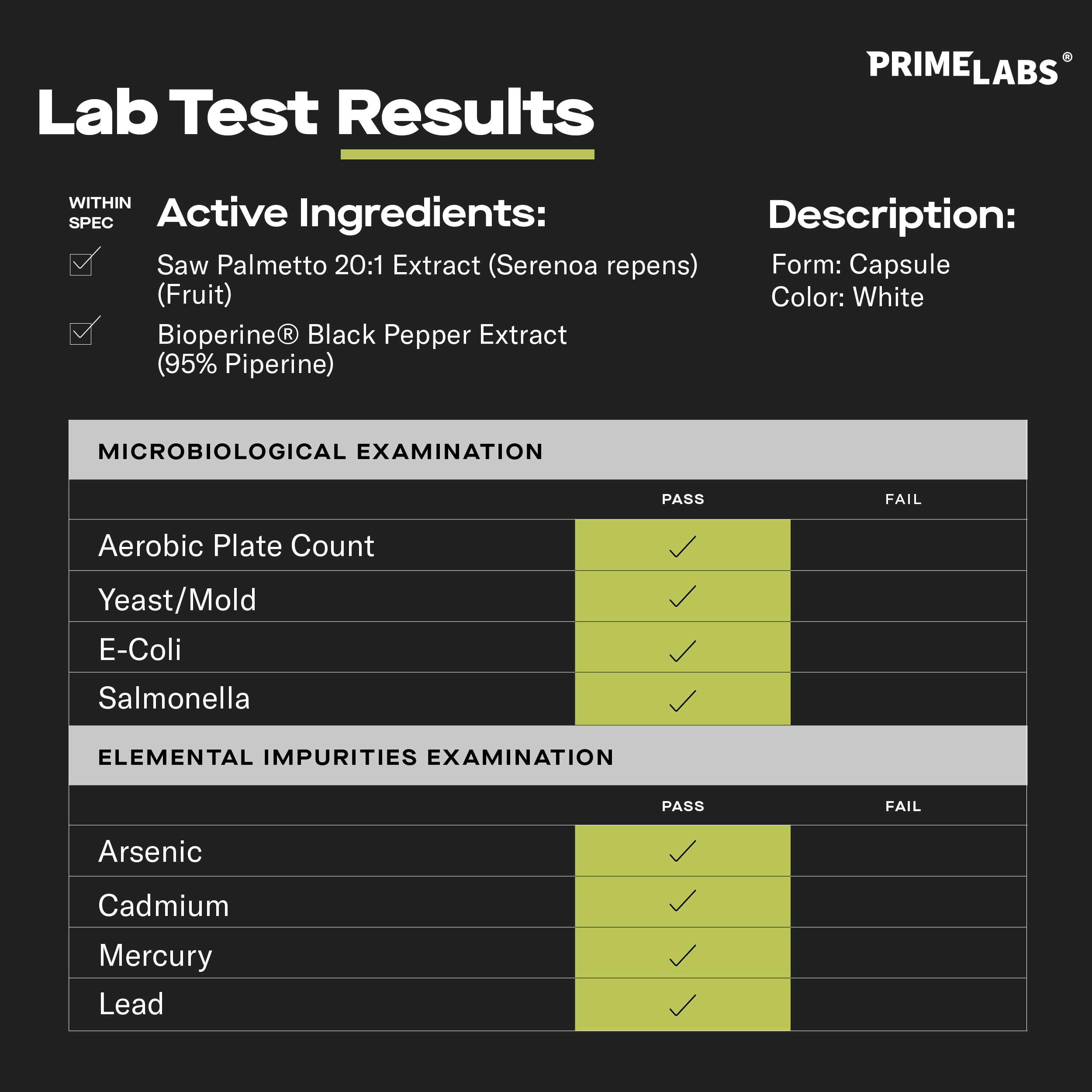 Prime Labs Saw Palmetto, étiquette: emballage clair et informations utiles.