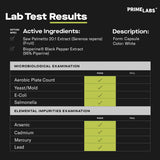 Prime Labs Saw Palmetto, étiquette: emballage clair et informations utiles.