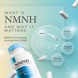 Prime Powders NMNH – Emballage et étiquette rappelant l’origine américaine et le caractère vegan.