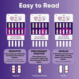 Prime Screen dépistage à domicile et sur le lieu de travail.