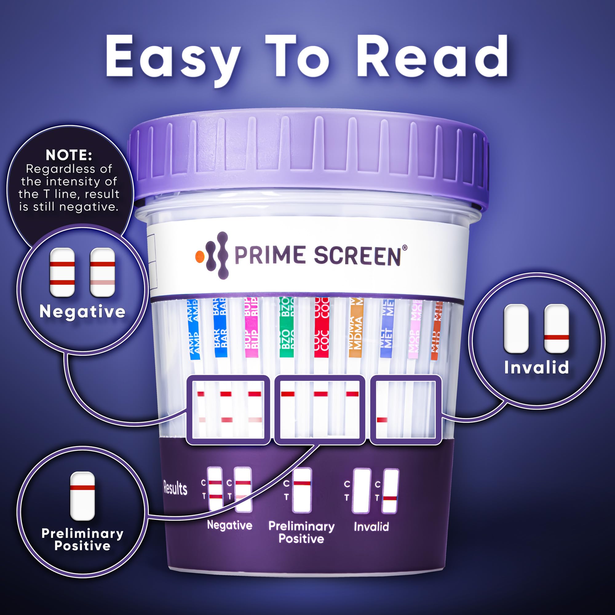 Étapes d’utilisation simples avec Prime Screen pour démarrer rapidement.