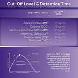Indicateur de saturation Prime Screen sur collecteur, vérification visuelle fiable.