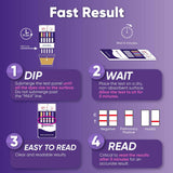 Prime Screen résultats en 5 minutes, lisibles et clairs.