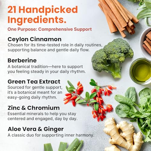 Étiquette PrimeMD Berberine 21-en-1: synergie d’ingrédients dans la formule