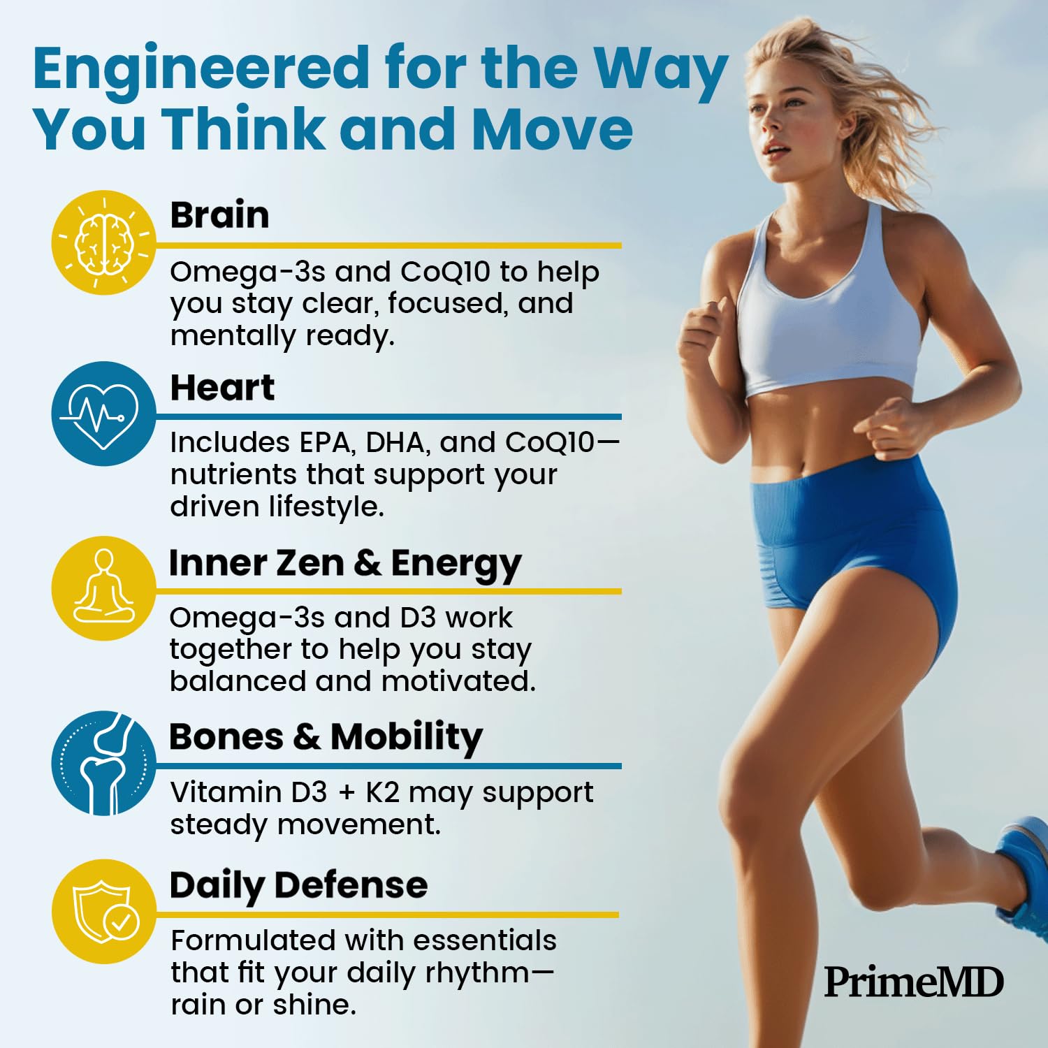PrimeMD Omega-3: capsules mini-gelules, mobilité et absorption potentielles.