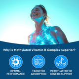 PrimeMD Complexe B — amélioration potentielle de l'énergie et de la concentration.