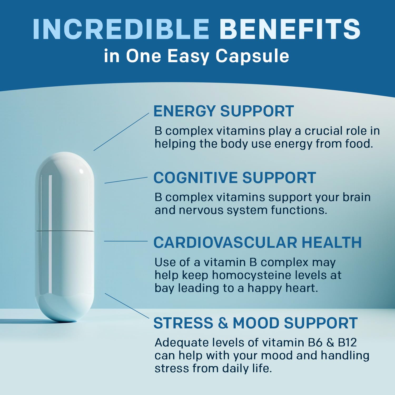 PrimeMD Méthylfolate B12 capsules — capsules faciles à avaler pour le bien-être.