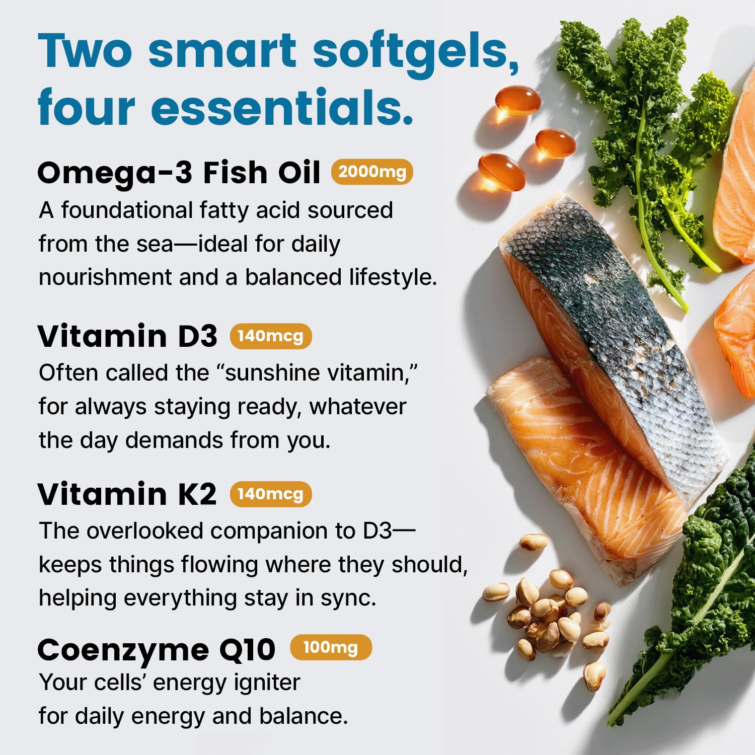 PrimeMD Omega-3 avec CoQ10: emballage compact pour mobilité et énergie.