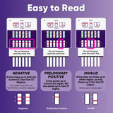 Prime Screen dip-test-urinaire-10-secondes : prélèvement simple et efficace en 10 secondes.