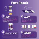 Prime Screen: affichage des résultats en 5 minutes clair
