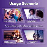 Prime Screen service client dédié : soutien rapide et garantie de satisfaction.