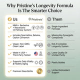 PRISTINE'S Longevity-dosage-quotidien, routine simple et adaptable.