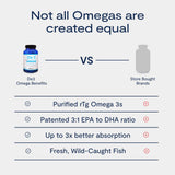 PRN Controle Qualite Tiers assure des tests independants et transparents.