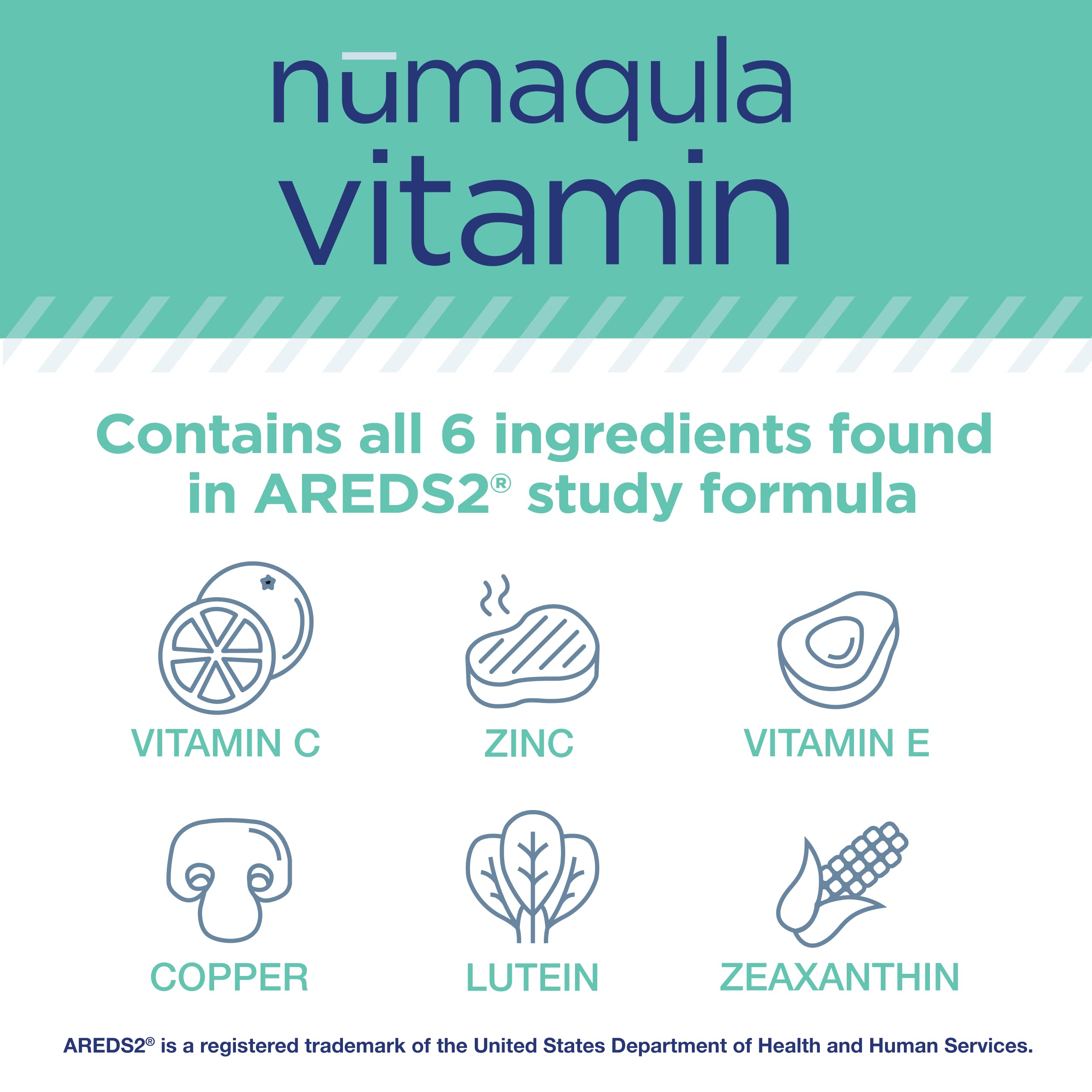 PRN nūmaqula Vitamines pour les yeux: lutéine et zéaxanthine dans la formule