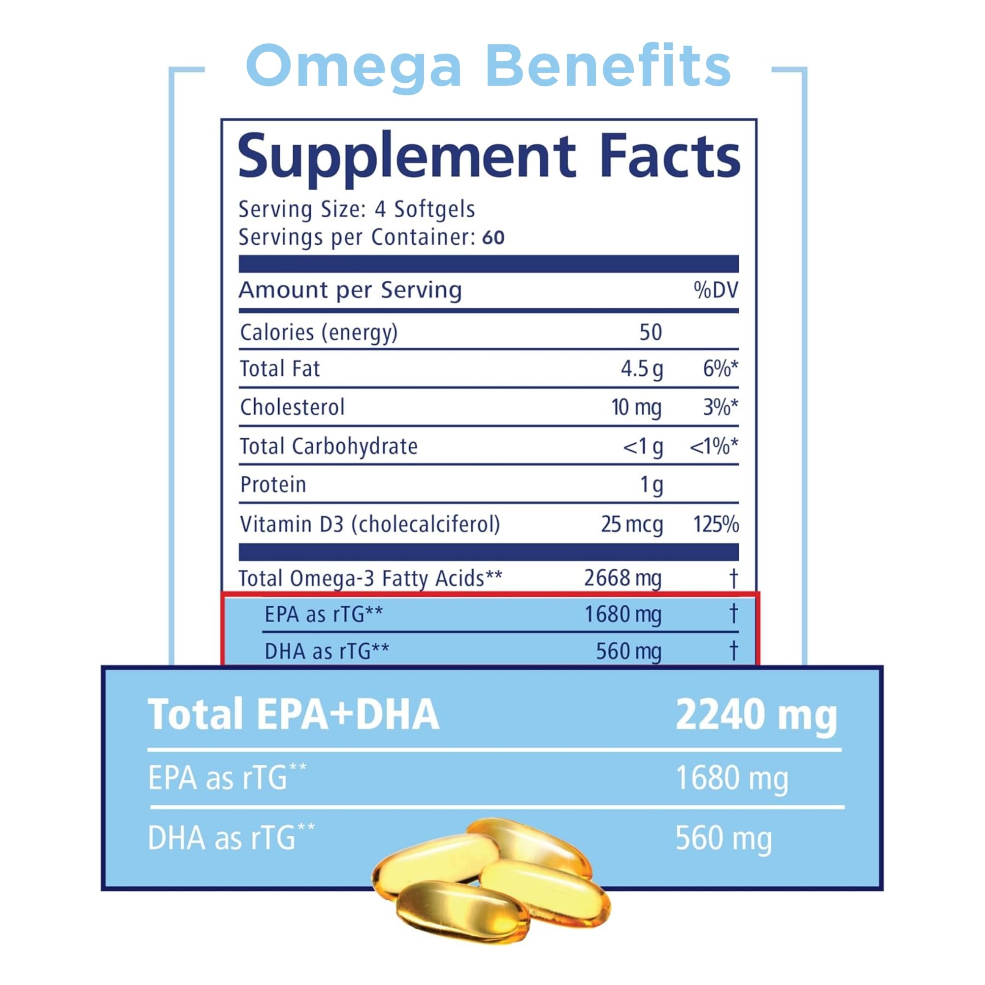 PRN Omega3: usine certifiée en Norvège garantissant pureté et traçabilité.