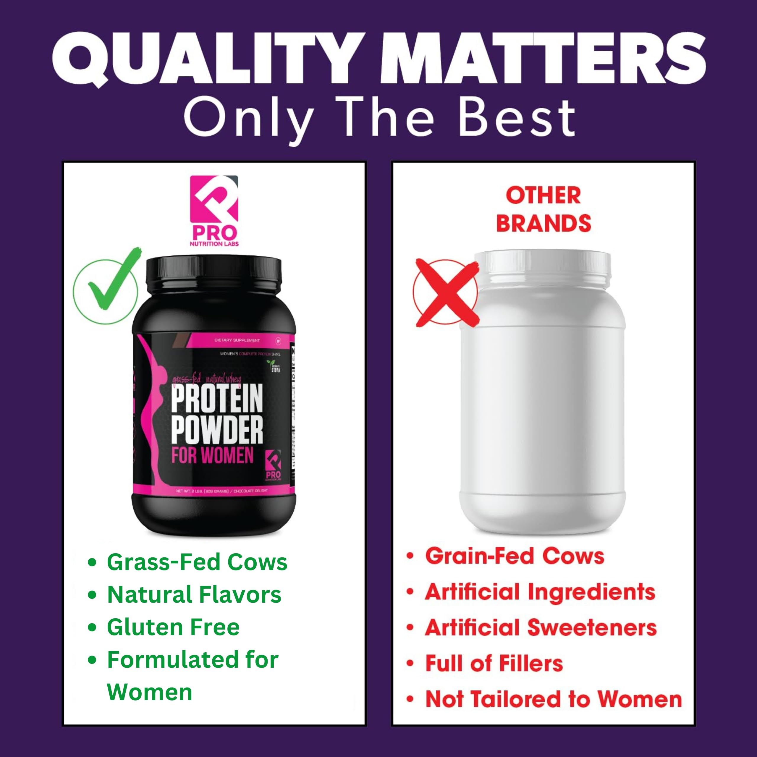 PRO NUTRITION LABS 20 g de protéine par portion, soutien potentiel à la masse musculaire.