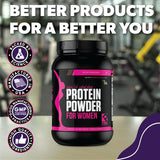 PRO NUTRITION LABS boisson chocolat après l’entraînement, énergie rapide et récupération douce.