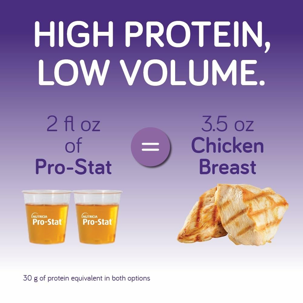 Pro-Stat: 100 calories par portion sans sucre ajouté.