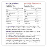 Pro-Stat: étiquettes nutritionnelles claires et lisibles.