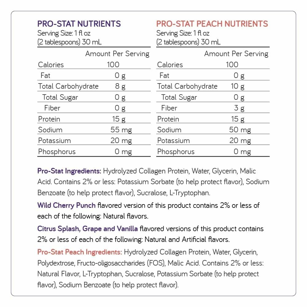 Étiquette Pro-Stat sans lactose, gluten et soja.