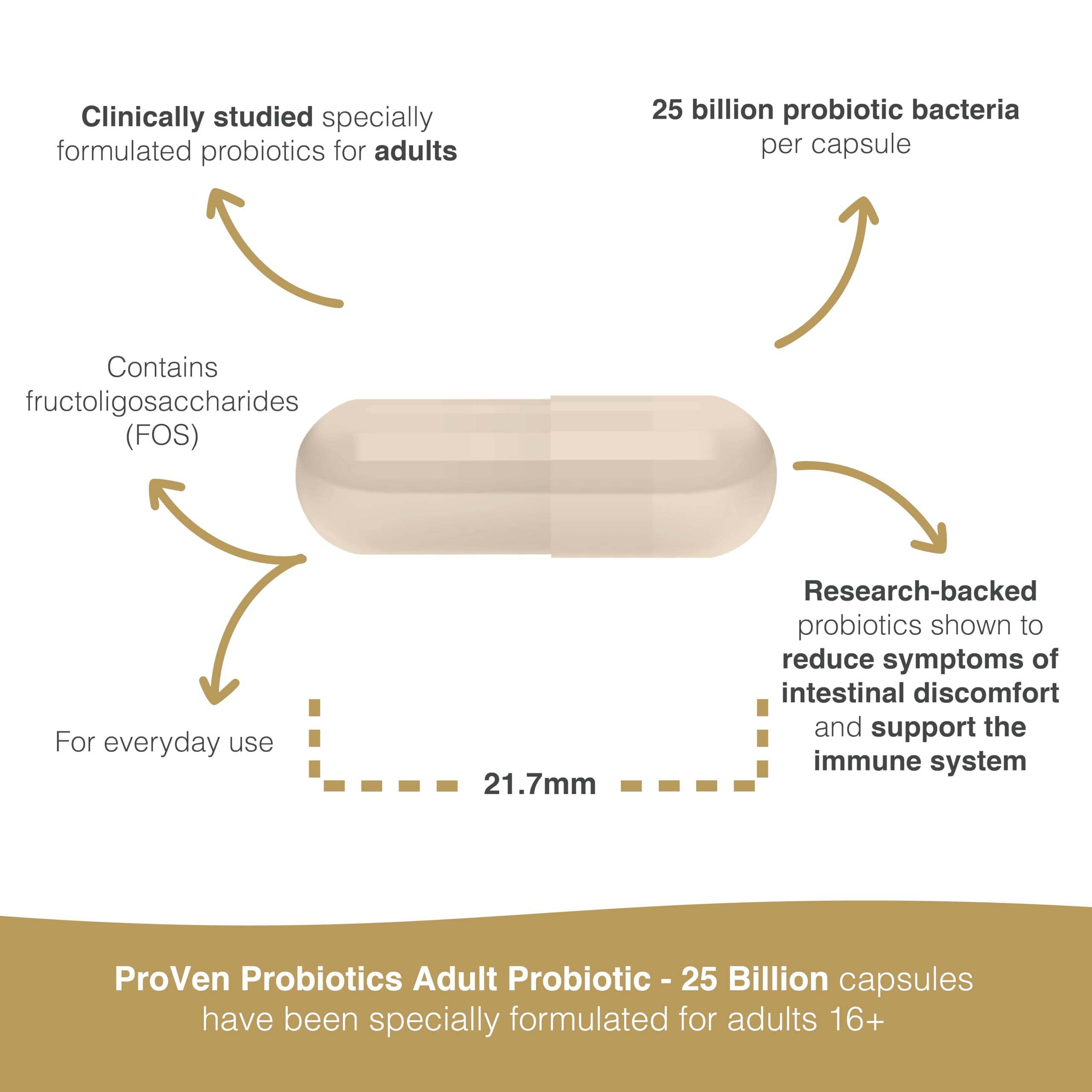 Capsules Prêtes à prendre facilement dans la routine quotidienne
