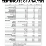 Probase Nutrition Soutien Méthylation Cellulaire – Potentiel pour le métabolisme et l'énergie.