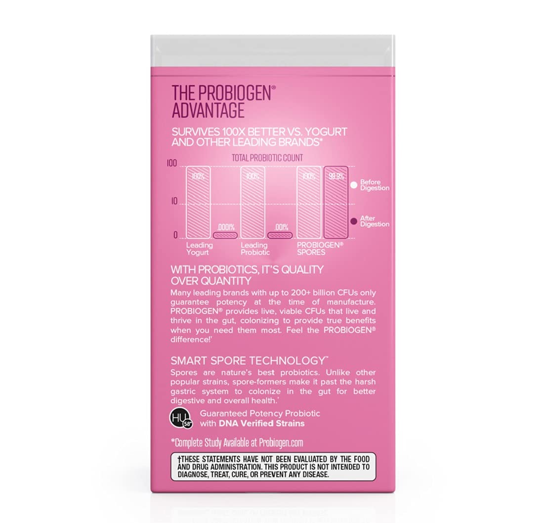 Soutien uro-vaginal et digestif avec Probiogen Vitalité Femme, formulation féminine.