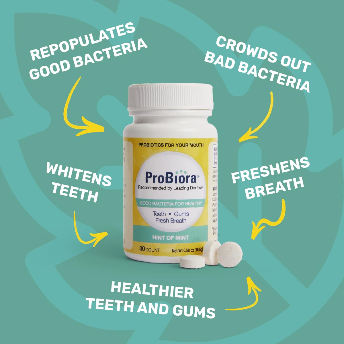 Boîte ProBiora Health contenant les tablettes dentaires.