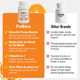 ProBiora Health emballage orange, présentation claire pour un usage quotidien.