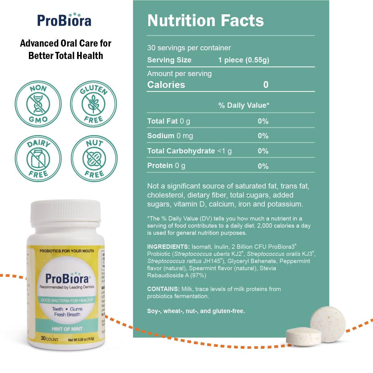 Les probiotiques ProBiora3 sur les surfaces dentaires.