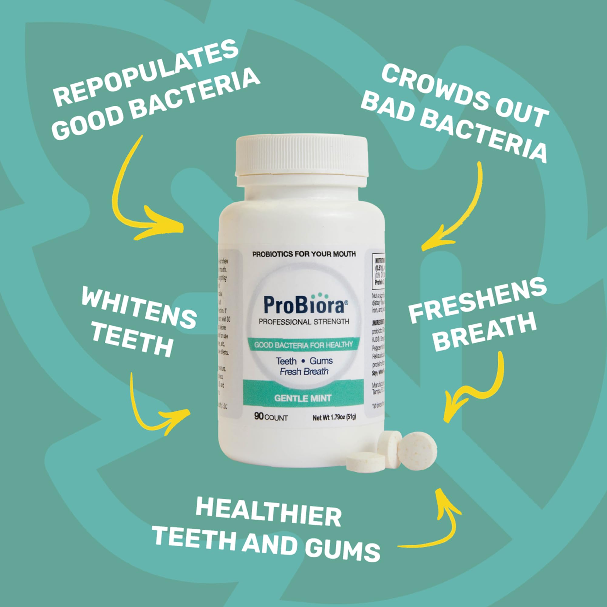 Comprimés menthe ProBiora Health Professional Strength individuels pour routine buccale