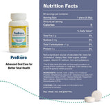 Tablette probiotique ProBiora Health menthe, gros plan sur la texture et l'arôme frais.