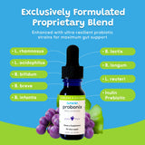 Boîte Probonix Humarian, 8 souches probiotiques pour l équilibre intestinal potentiel.