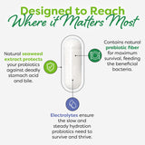 Soutien digestif possible avec Probulin Daily Care et son mélange probiotiques.