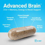 Procera Advanced Brain, professionnel en réunion, améliore clarté et concentration.