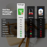 Étiquette nutrition ProDough – 25 g de protéines par portion pour énergie.
