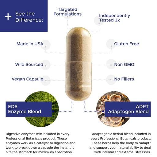 Professional Botanicals Tense-X: gros plan sur les herbes, source naturelle de calme