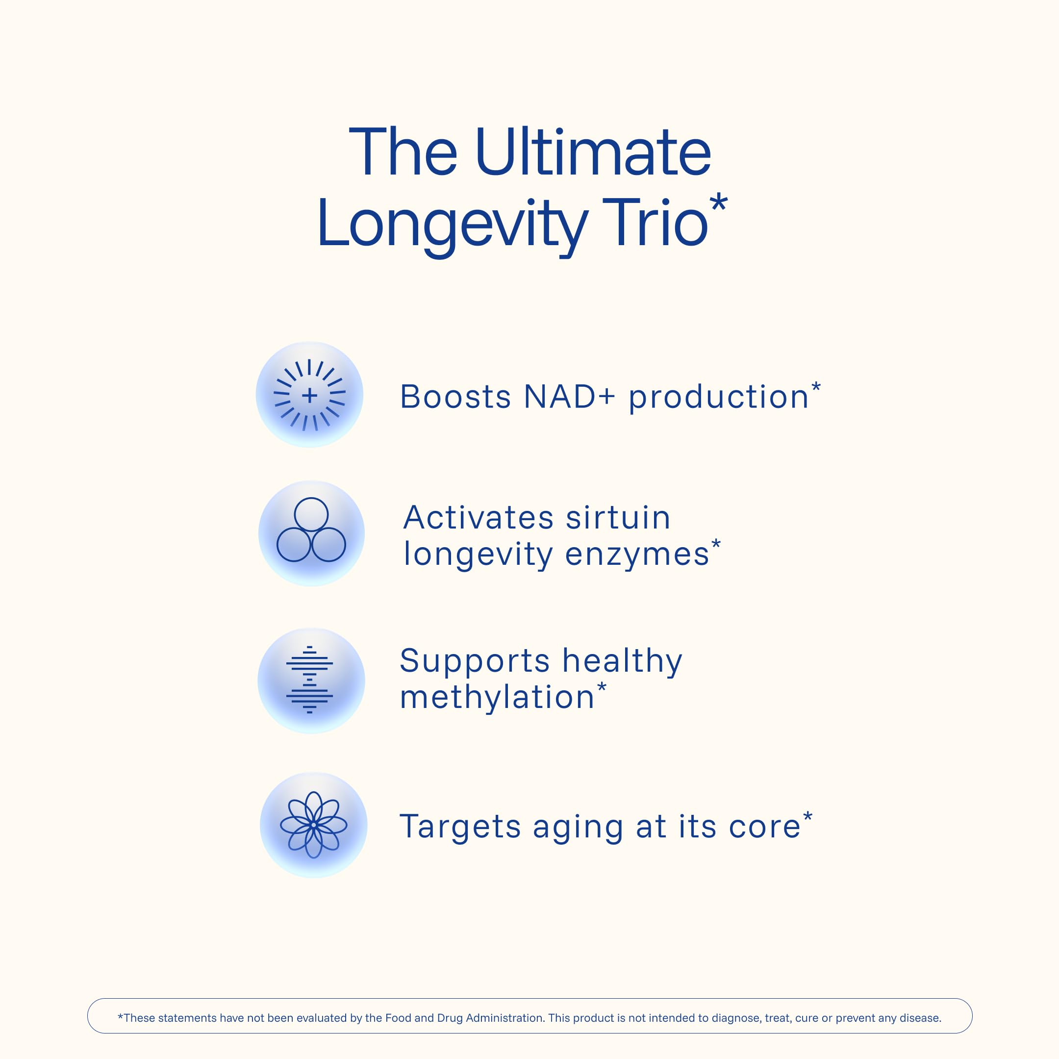 ProHealth Longevity NMN Pro Complete – étiquette et traçabilité USA, transparence qualité