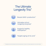 ProHealth Longevity NMN Pro Complete – étiquette et traçabilité USA, transparence qualité