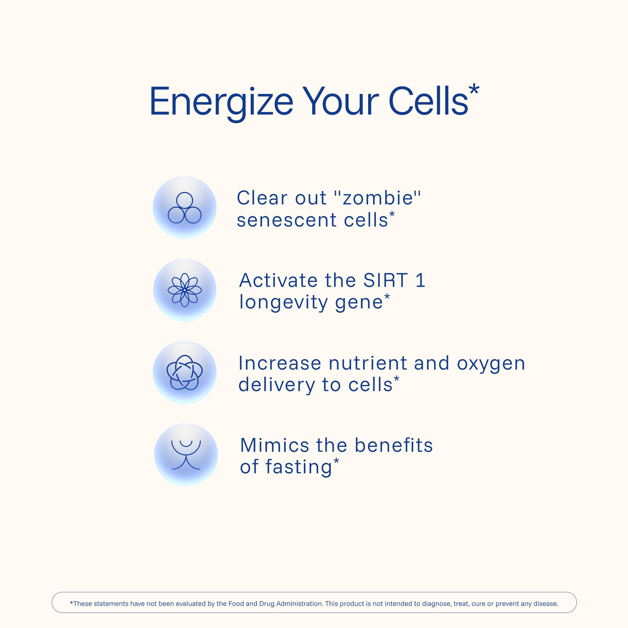 Étiquette ProHealth Longevity Trans-Resveratrol - informations claires sur le dosage.