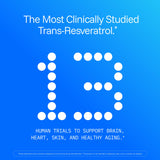 ProHealth Longevity Trans-Resveratrol - tests en laboratoire garantissant pureté et traçabilité.