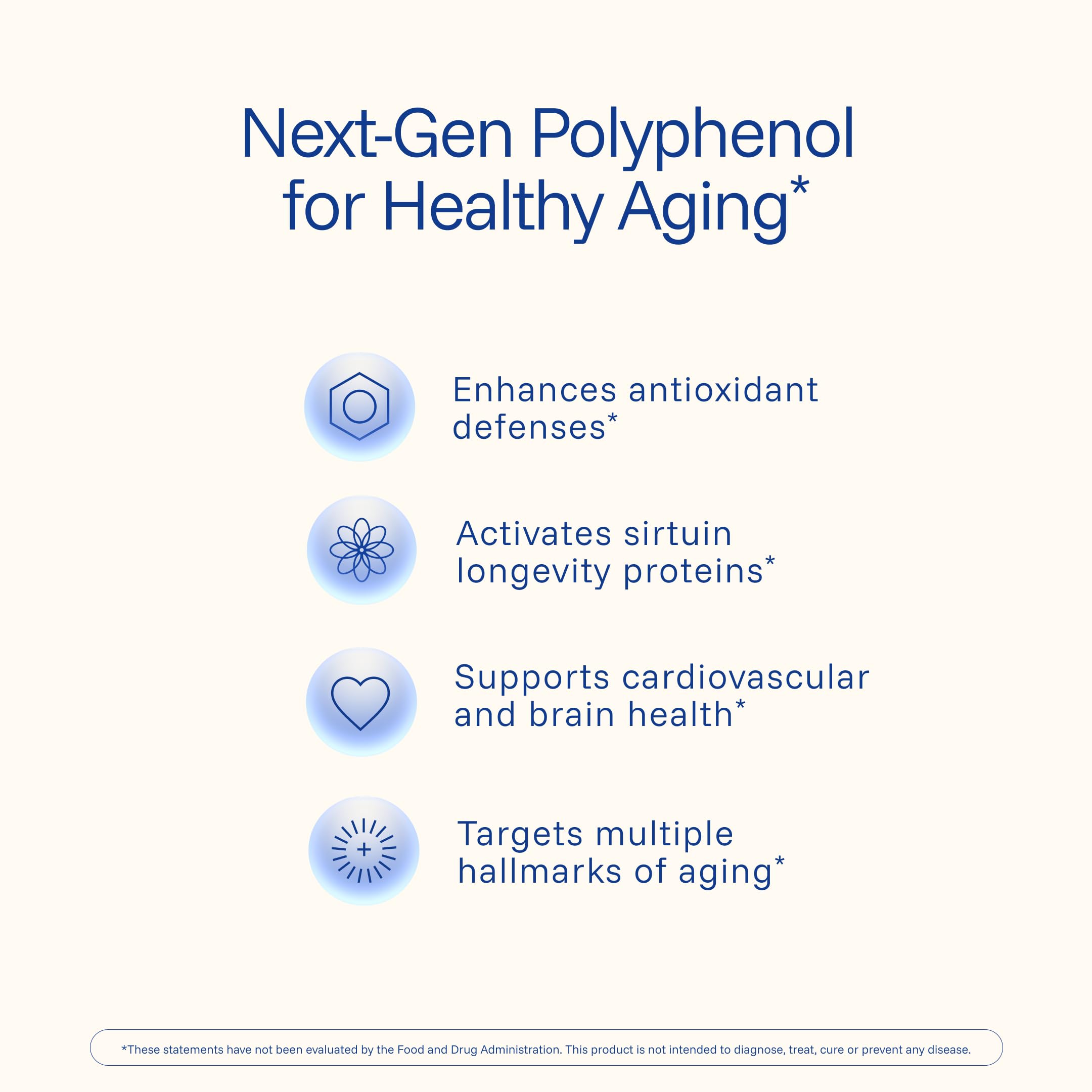 ProHealth Pterostilbene – soutien potentiel du cœur et de la fonction endothéliale.