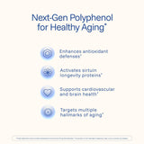 ProHealth Pterostilbene – soutien potentiel du cœur et de la fonction endothéliale.