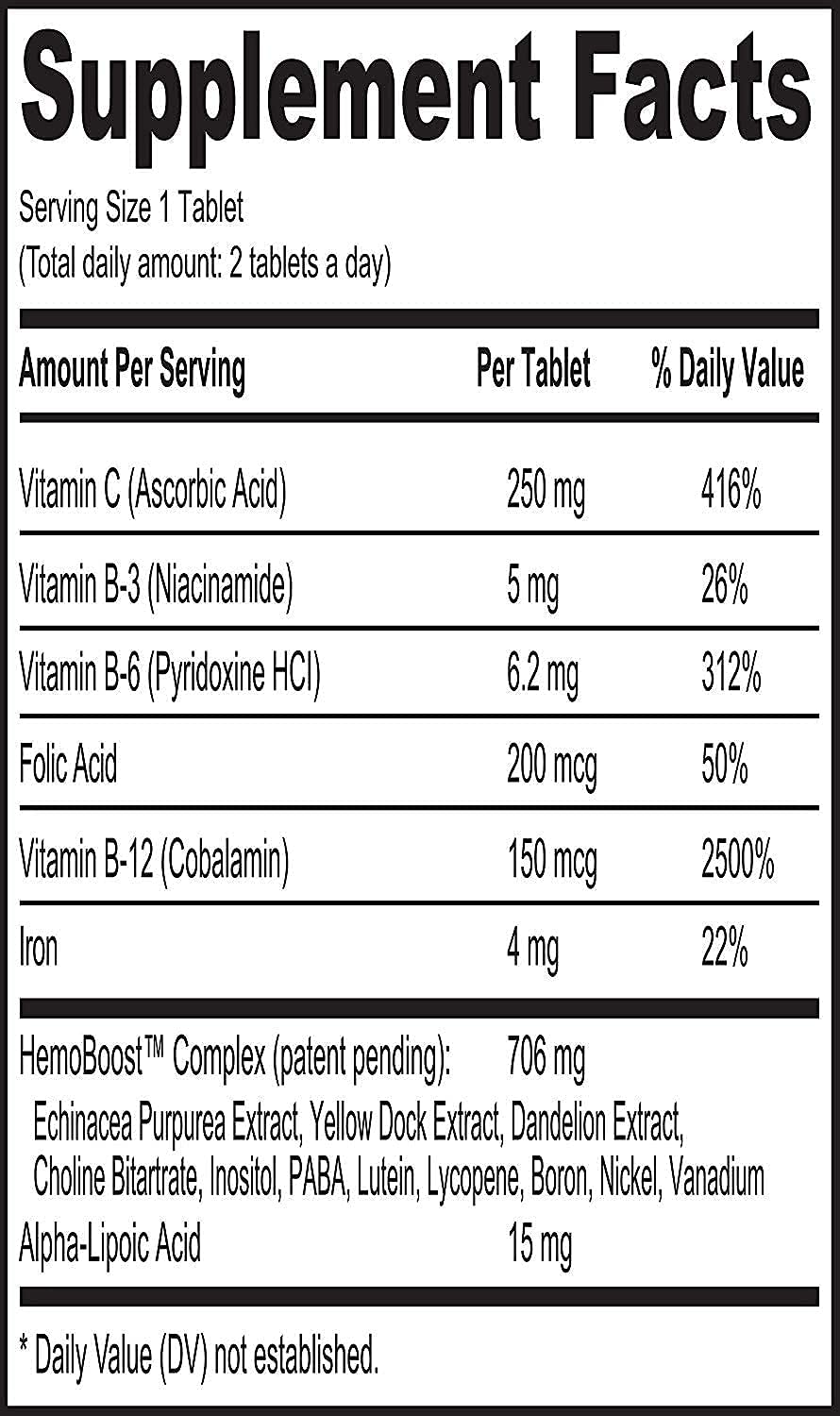 Fiche Prohemia: usage quotidien simple