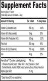 Fiche Prohemia: usage quotidien simple